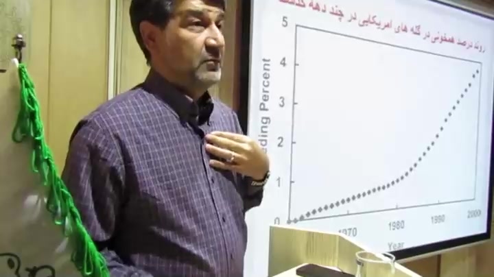 رابطه تغذیه و تولید مثل گاو شیری